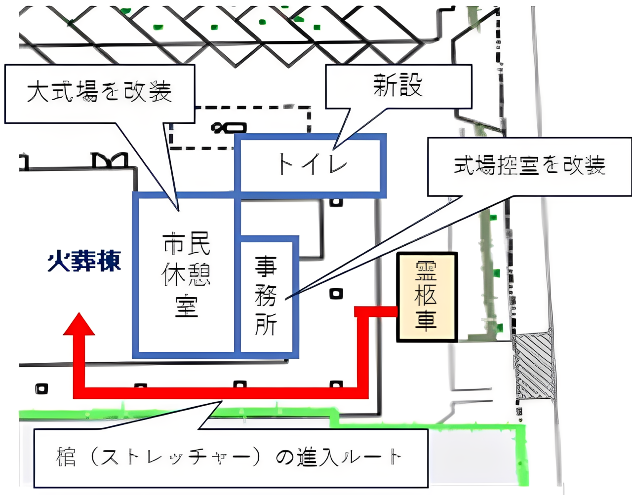 工事期間中のレイアウト変更